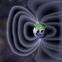 Earth and it's Magnetic Fields